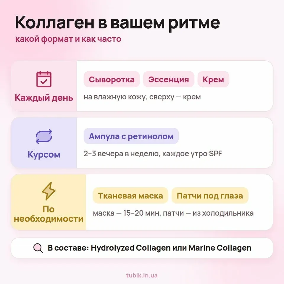 Коллагеновые средства по ритму: каждый день, курсом и по необходимости