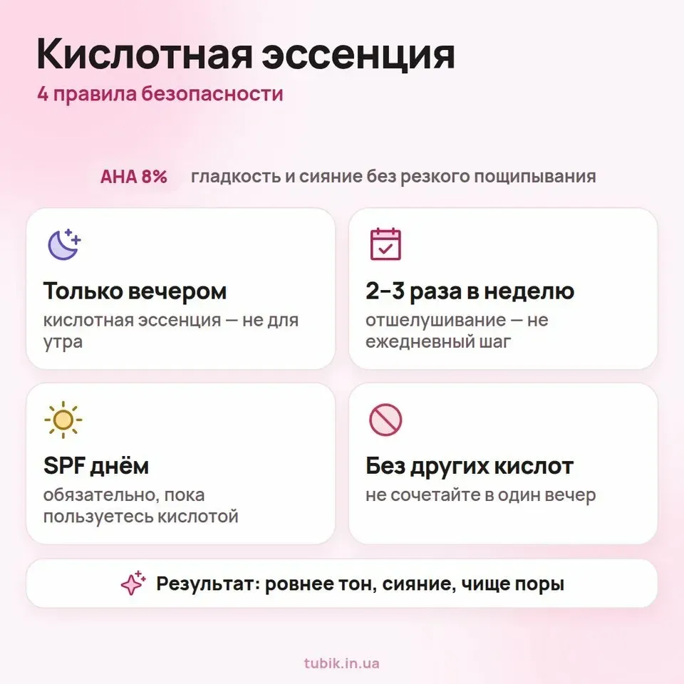 Кислотная эссенция: 4 правила безопасности