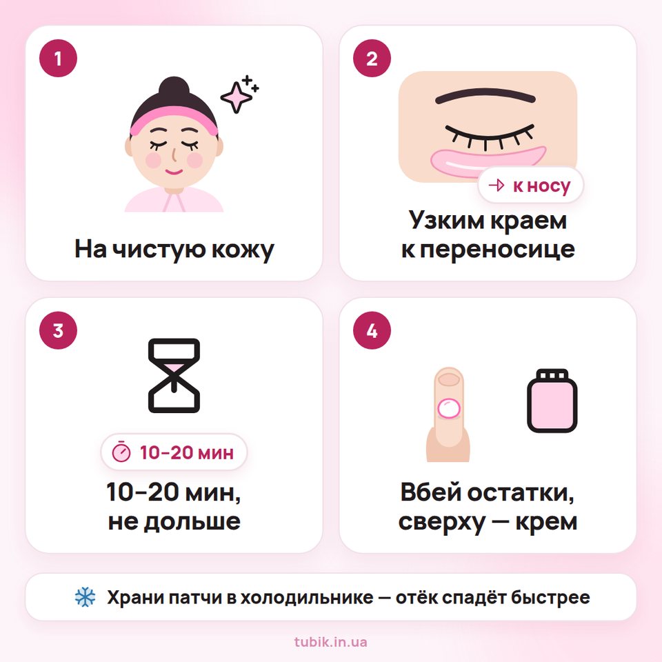 Как пользоваться патчами: на чистую кожу, узким краем к переносице, 10–20 минут, остатки вбить и нанести крем; хранить в холодильнике