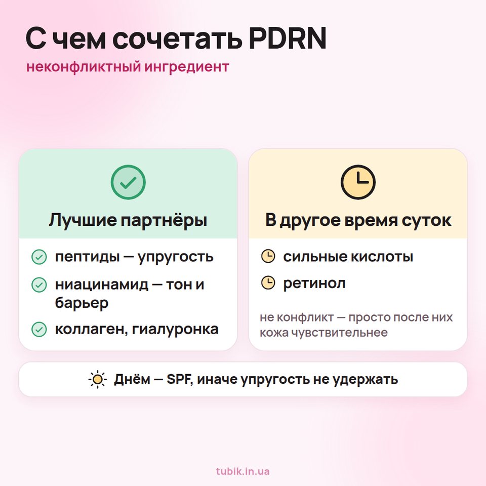 С чем сочетать PDRN: лучшие партнёры — пептиды, ниацинамид, коллаген, гиалуронка; сильные кислоты и ретинол — в другое время суток; днём — SPF